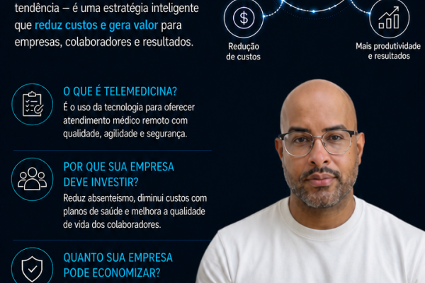 💰 TELEMEDICINA: quanto uma empresa realmente pode economizar?